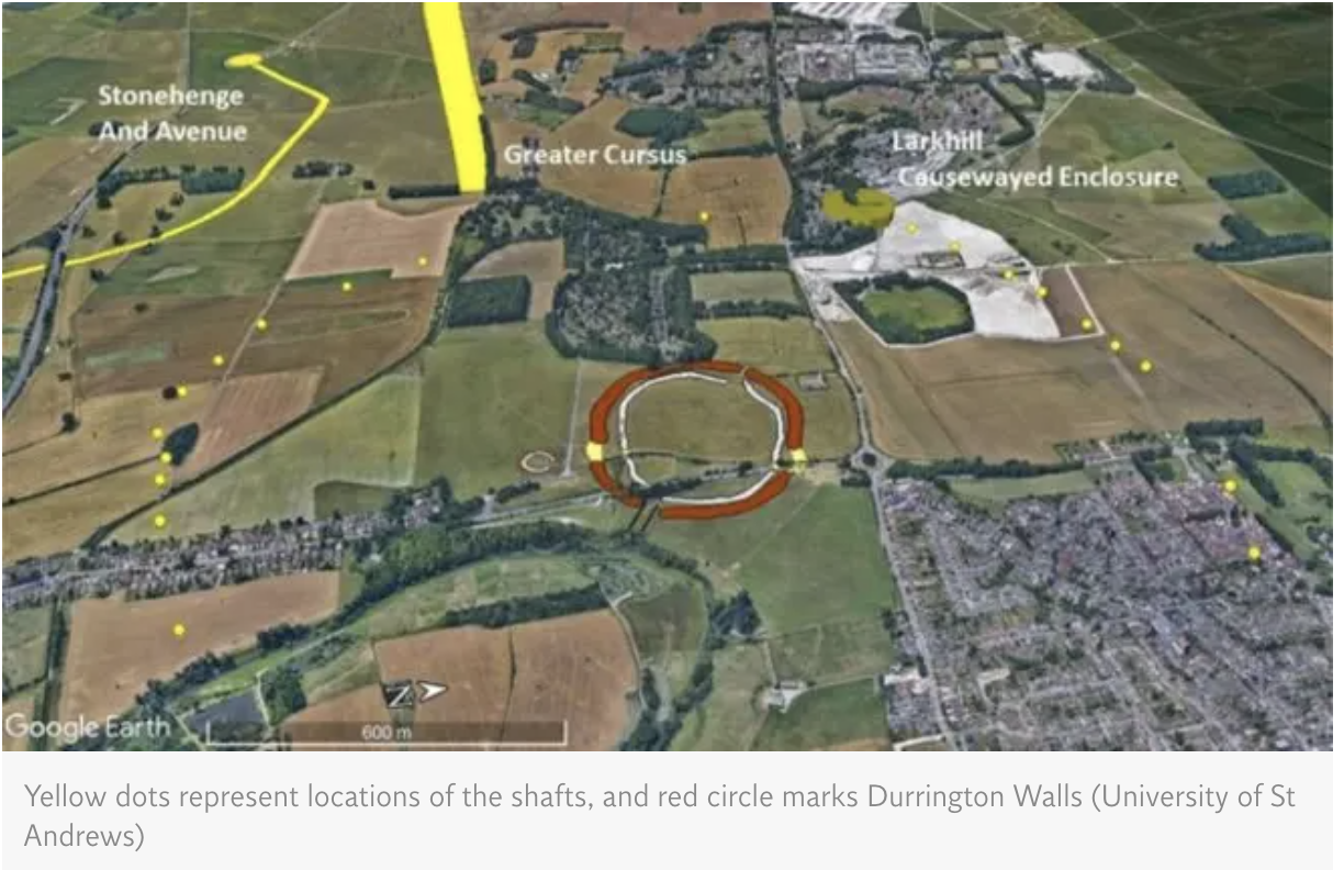 Diagram of Durrington Walls & outer posts